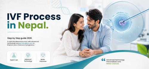 ivfprocess 